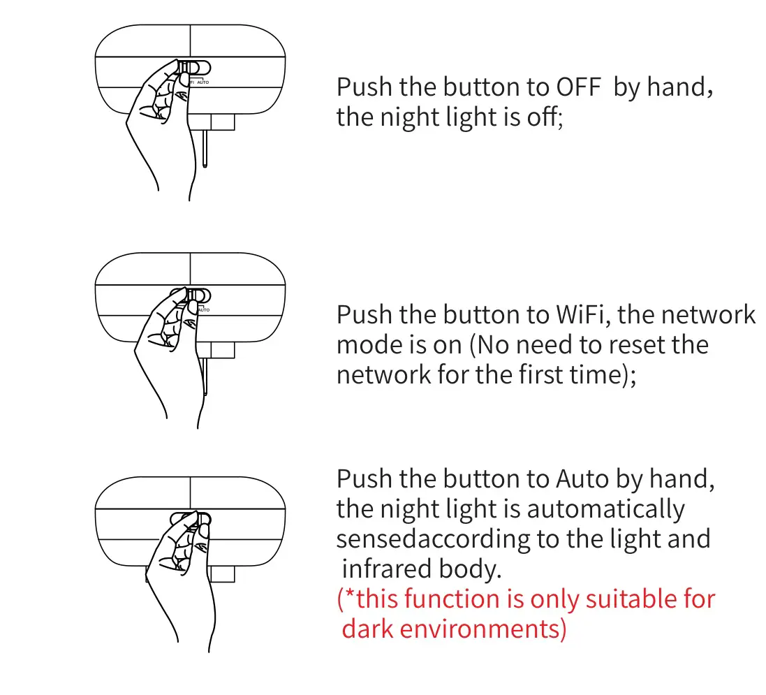 Shenzhen Juku Intelligent Technology SNL-003-S Motion Sensor Night Light - Using