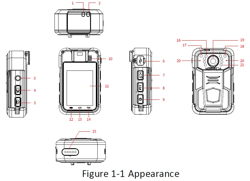 HIKVISION DS-MH2311C Body Worn Camera and Recording fig 4