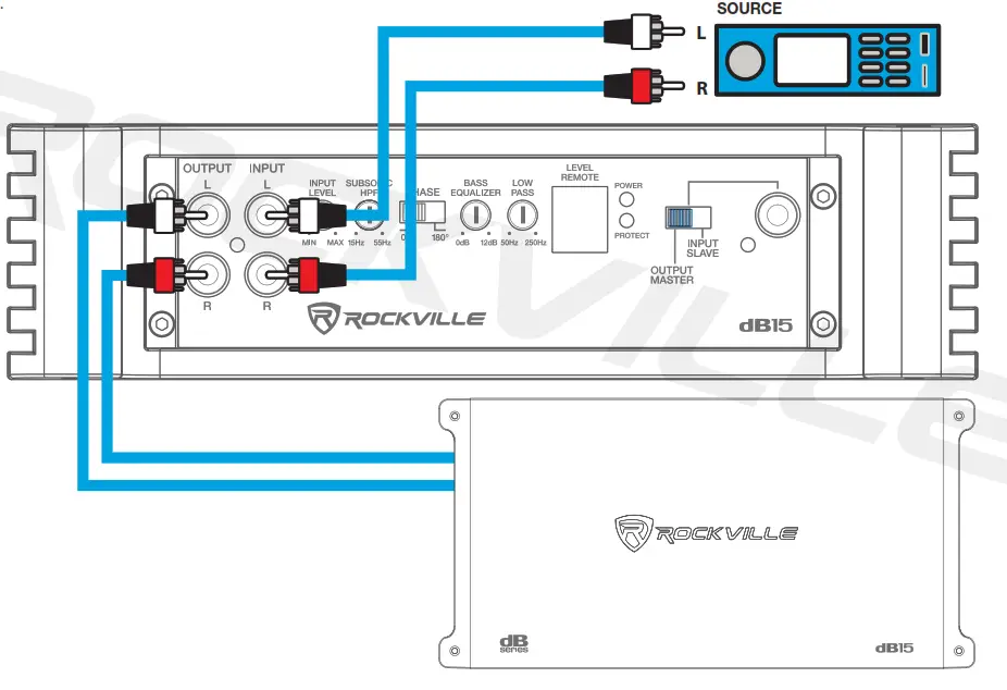 Rockville Owner's - input