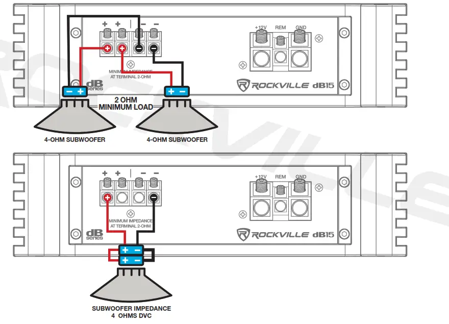 Rockville Owner's - output