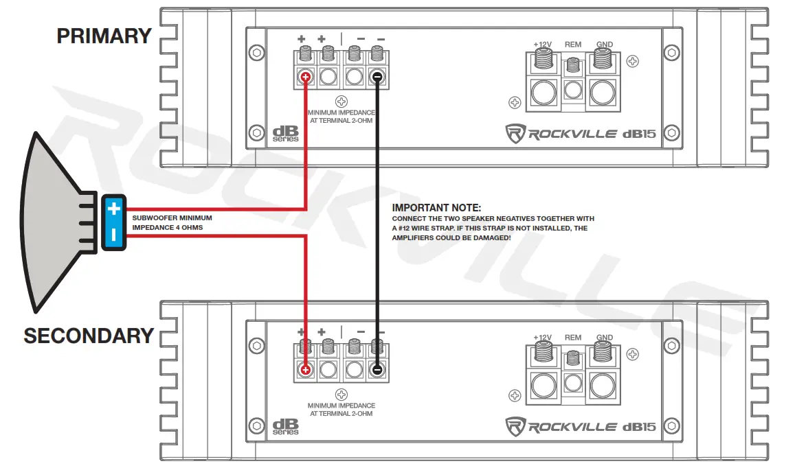 Rockville Owner's - primary 2