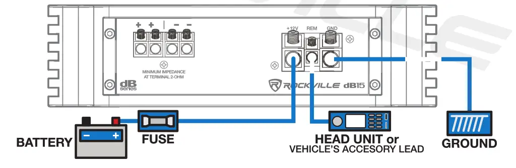 Rockville Owner's - wiring