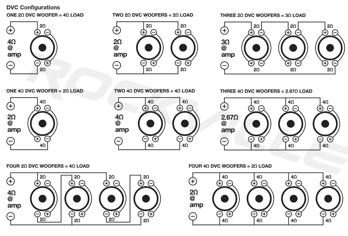 Rockville Owner's - woofer 2