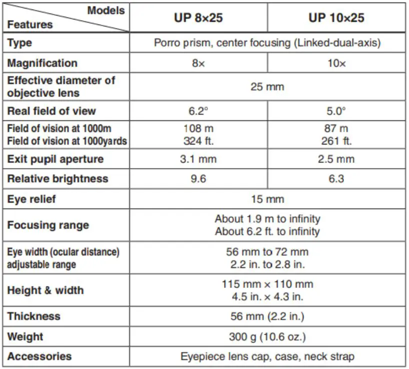 RICOH UP 10x25 and UP 8x25 WP Binoculars Owner's Manual - Specifications