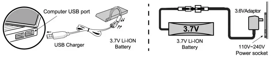 CONRAD LX829274 110 RC Drift Motor Bike - FIG 3