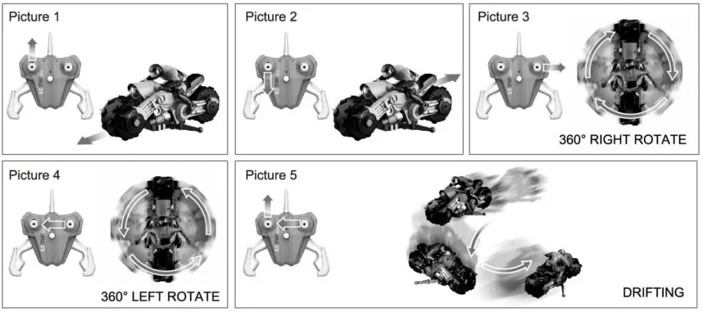 CONRAD LX829274 110 RC Drift Motor Bike - FIG 4