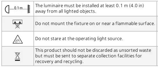 ETC Source Four Led Series 3 - Safety Icons