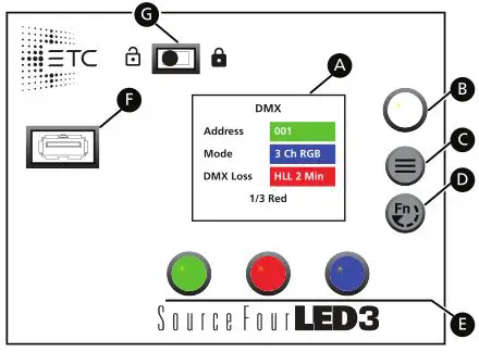 ETC Source Four Led Series 3 - User Interface