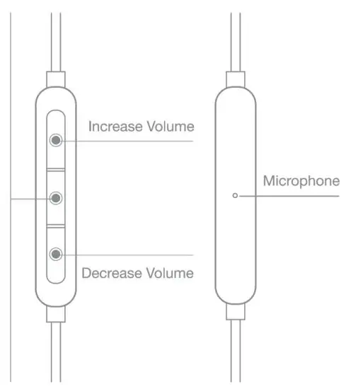1MORE E1001 Triple Driver In-Ear Headphones - contuct