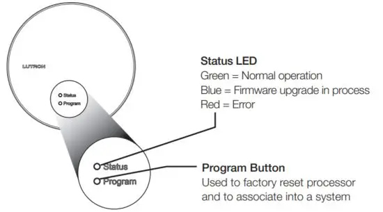 RadioRA3 RR PROC3 48 V 100 mA Wireless Processor