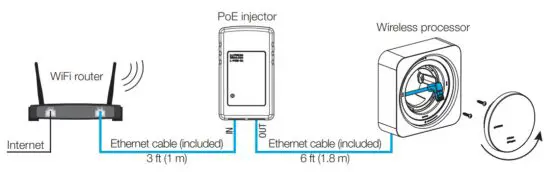 RadioRA3 RR PROC3 48 V 100 mA Wireless Processor - figure 15