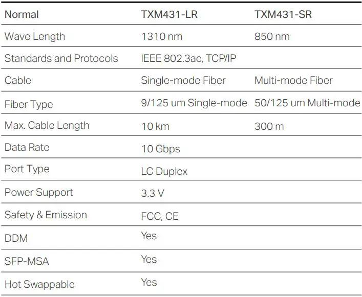tp-link 10GBase SFP+ LC Transceiver - General Specifications