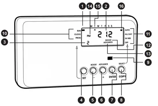 SECURE ServicePlus S17R Series 2 Single Channel Timeswitch - Timeswitch