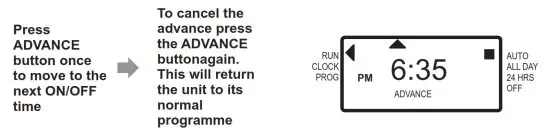 SECURE ServicePlus S17R Series 2 Single Channel Timeswitch - the