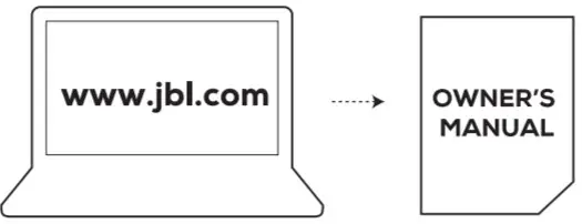 HARMAN PARTYBOX110 Portable Party Speaker - fig 2