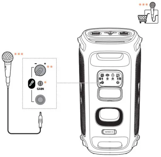 HARMAN PARTYBOX110 Portable Party Speaker - fig 7