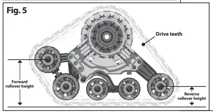 TRAXXAS KC2760-R02-8877 Deep-Terrain Treads fig6
