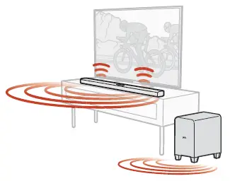 polk Signa S4 Ultra-Slim TV Sound Bar with Wireless Subwoofer 7