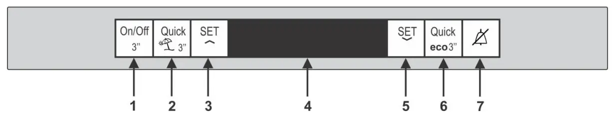 beko RCNA406I40WN Refrigerator and Freezer - fig 3