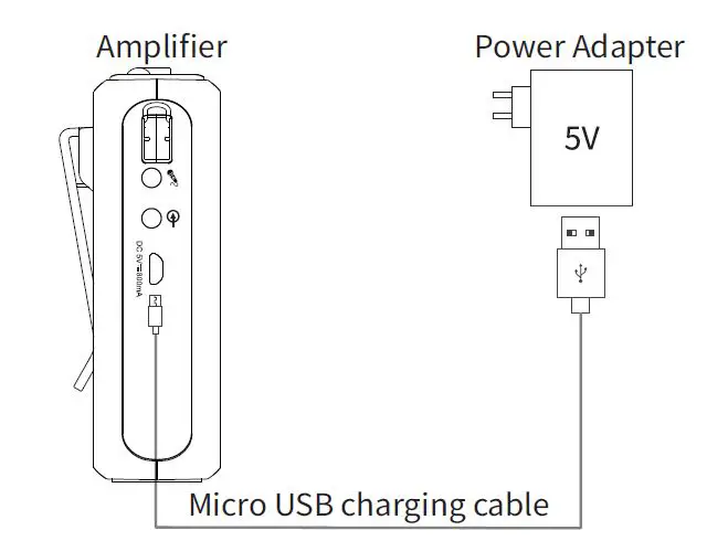 TAKSTAR-E300-Portabl-Wired-Amplifier-2