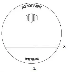 FIG 1 PARTS & BUTTONS