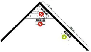 FIG 4 ILLUSTRATION 2