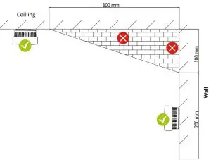 FIG 6 ILLUSTRATION 1