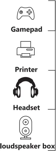 XFANIC B108 - Connection Method 1
