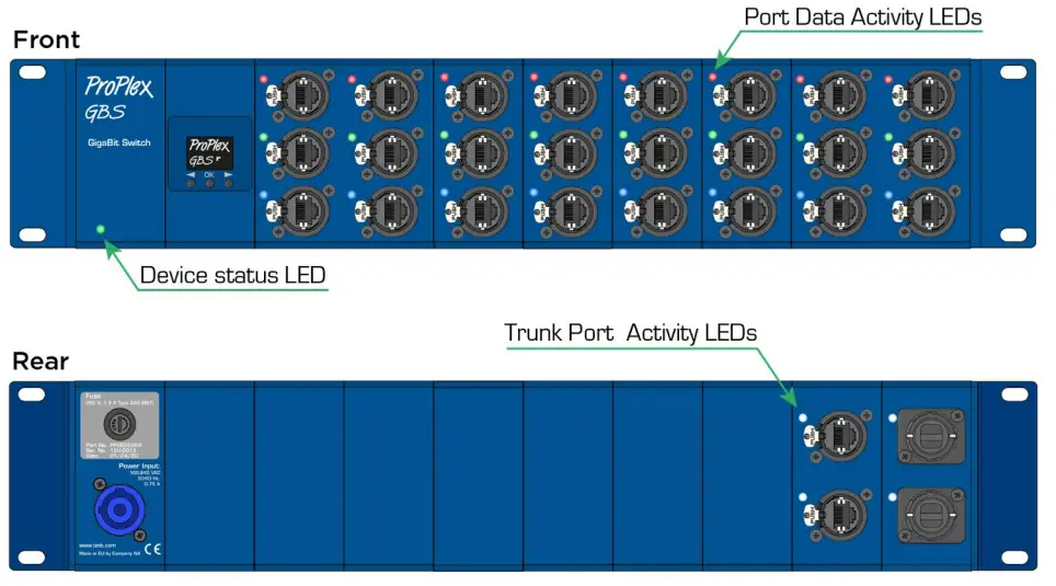 ProPlex GBS 28 Port Gigabit Switch with LCD Control Module - LED INDICATORS