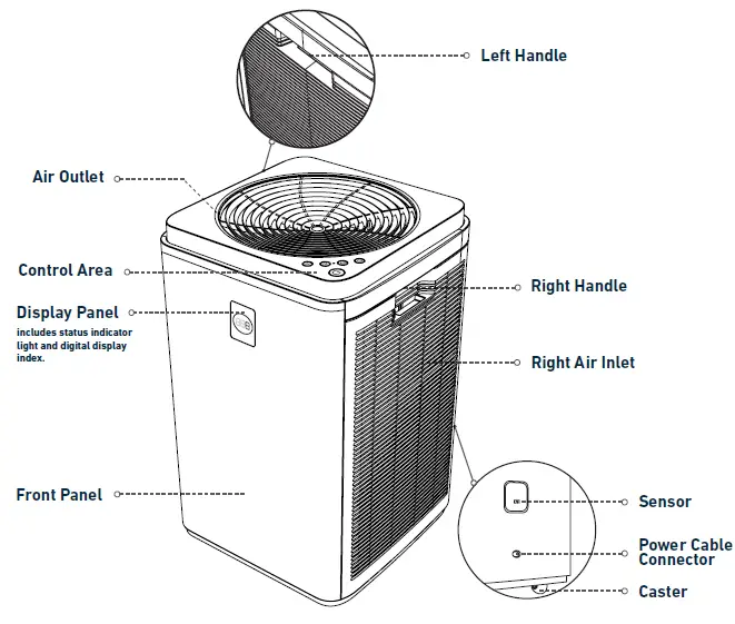HATHASPACE-HSP003-Dual-Filtration-System-Air-Purifier-2