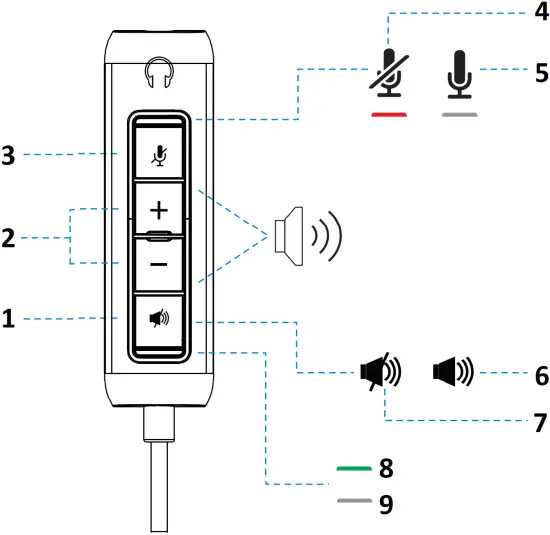 DELL WH1022 - Headband Controls