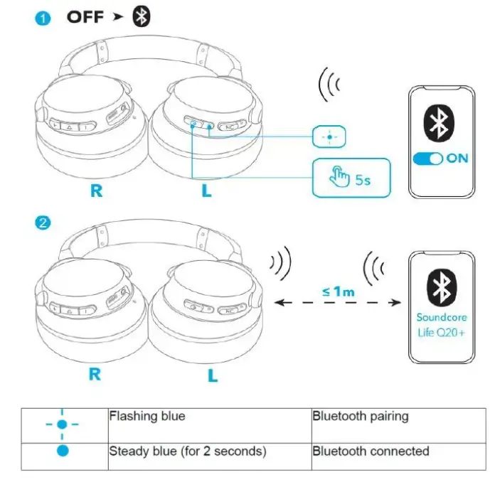 Anker-Soundcore-Life-Q20-Noise-Canceling-Headphones-BT