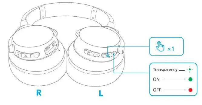 Anker-Soundcore-Life-Q20-Noise-Canceling-Headphones-anc
