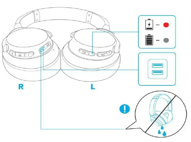 Anker-Soundcore-Life-Q20-Noise-Canceling-Headphones-charging