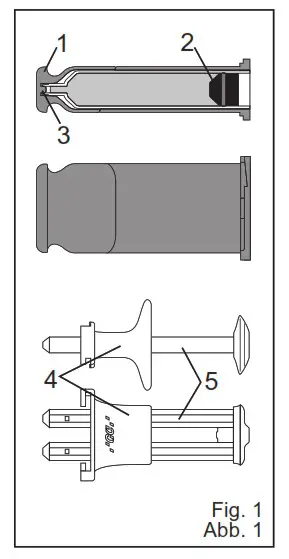 FujiCEM GC004647 2 Automix Dispenser - INTENDED USE fig 1