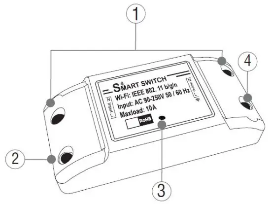 How to Reset the Device