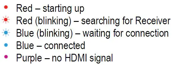 MARMITEK-Stream-S1-Pro-wireless-presentation-system-HDMI-Dongle-9