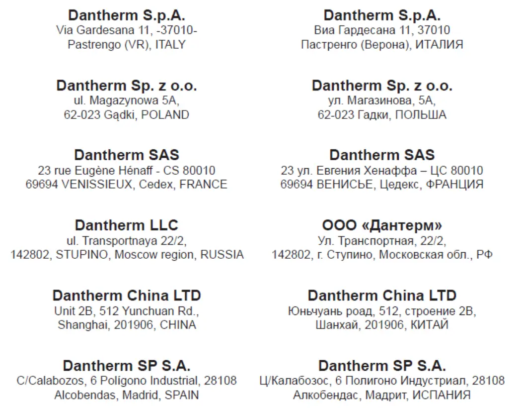 Dantherm SM 4.0 10 Inch Display User Manual - Address