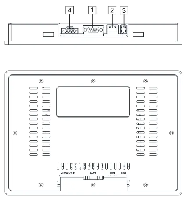 Dantherm SM 4.0 10 Inch Display User Manual - CONNECTIONS