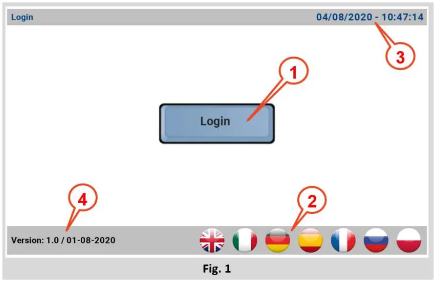 Dantherm SM 4.0 10 Inch Display User Manual - Fig. 1