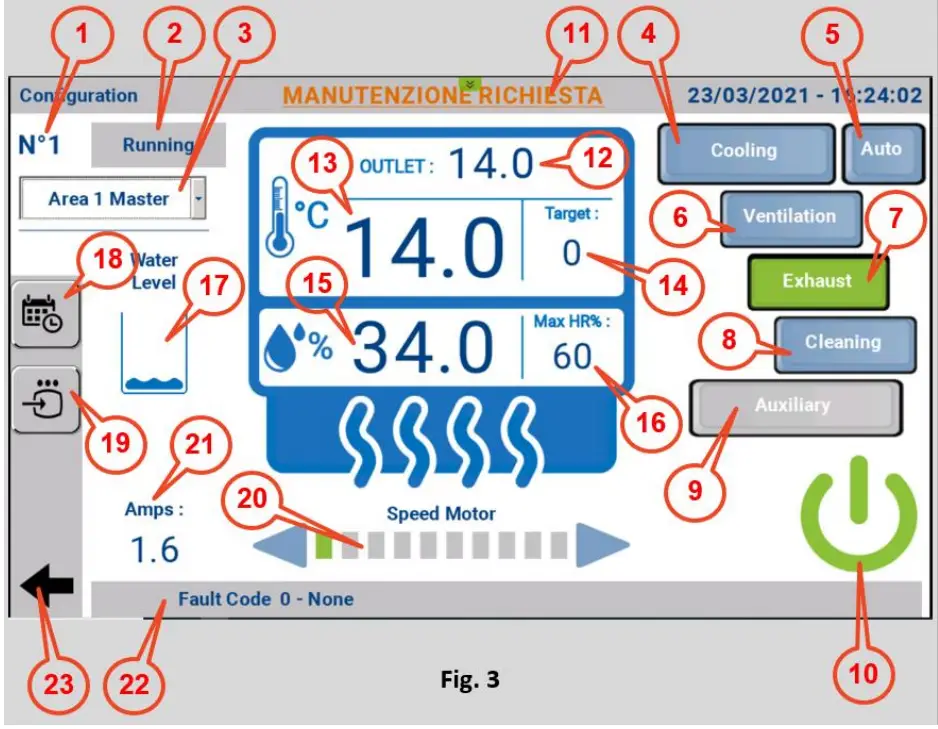 Dantherm SM 4.0 10 Inch Display User Manual - Fig. 3