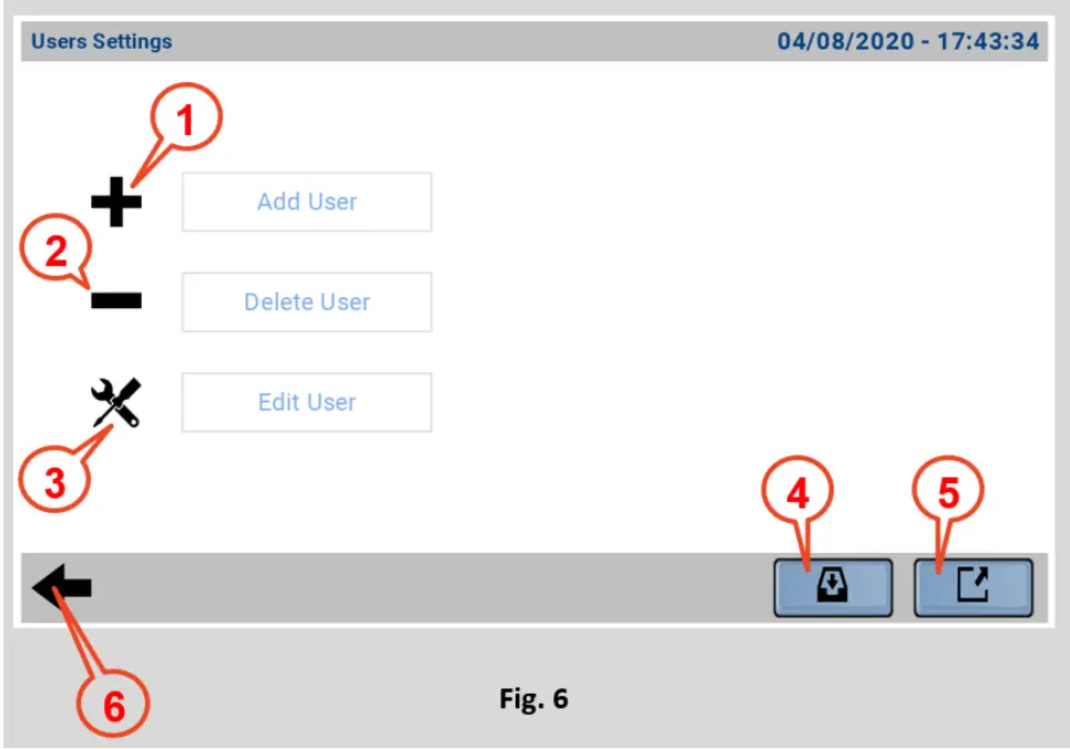 Dantherm SM 4.0 10 Inch Display User Manual - Fig. 6