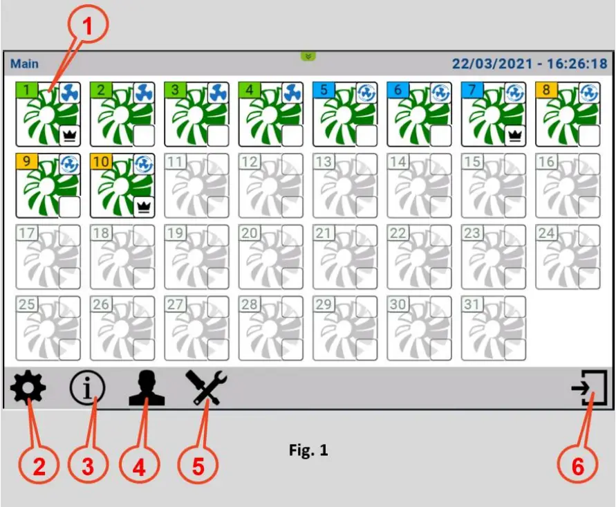 Dantherm SM 4.0 10 Inch Display User Manual - MAIN PAGE