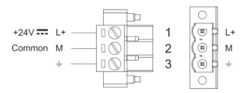 Dantherm SM 4.0 10 Inch Display User Manual - POWER SUPPLY, EARTHING AND SHIELDING