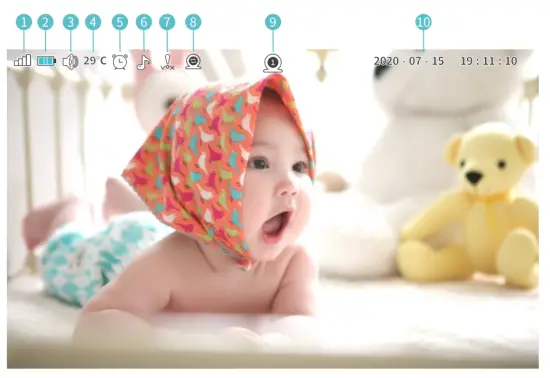 HeimVision Soothe 3 Video Monitoring System - fig1