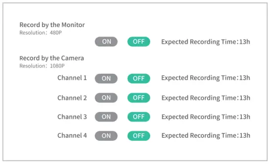 HeimVision Soothe 3 Video Monitoring System - fig16