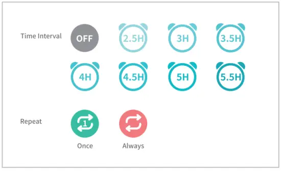HeimVision Soothe 3 Video Monitoring System - fig6