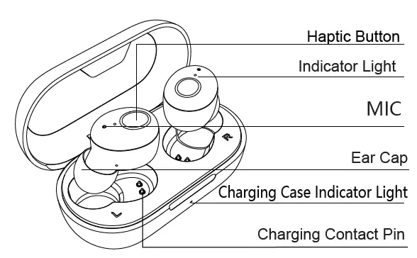 Kurdene-S8-Pro-Wireless-Bluetooth-Earbuds-fig1