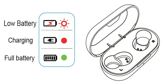 Kurdene-S8-Pro-Wireless-Bluetooth-Earbuds-fig21