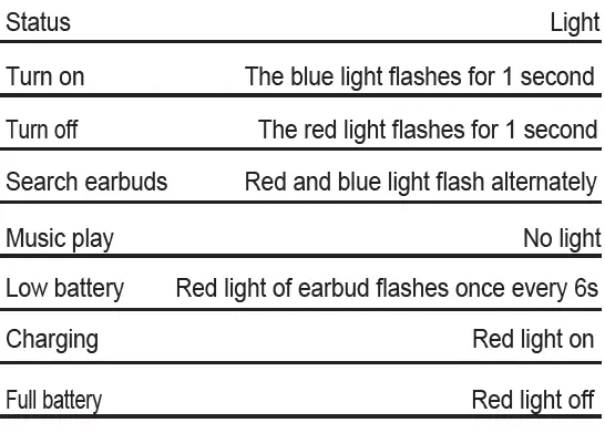 Kurdene-S8-Pro-Wireless-Bluetooth-Earbuds-fig26